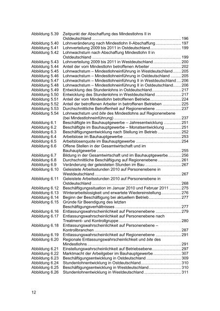 Evaluation der Mindestlohnregelungen im Bauhauptgewerbe - IAB