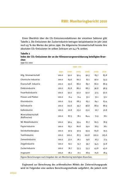 RWI: Monitoringbericht 2010 - Rheinisch-WestfÃ¤lisches Institut fÃ¼r ...