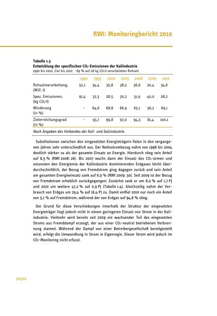 RWI: Monitoringbericht 2010 - Rheinisch-WestfÃ¤lisches Institut fÃ¼r ...