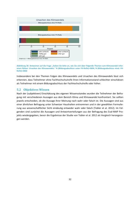 Klimawandel in Deutschland: Risiko- wahrnehmung, Wissensstand ...