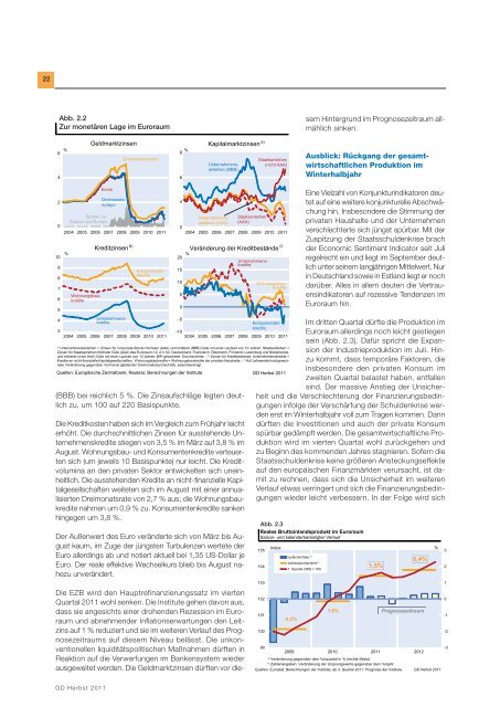 Gemeinschaftsdiagnose Herbst 2011 - Institute for Advanced Studies