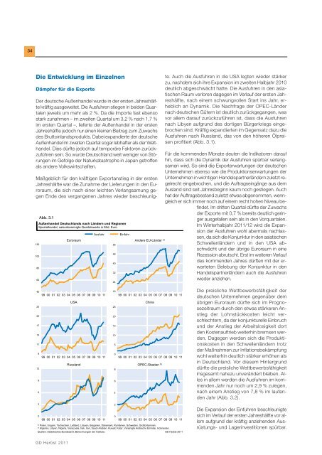 Gemeinschaftsdiagnose Herbst 2011 - Institute for Advanced Studies