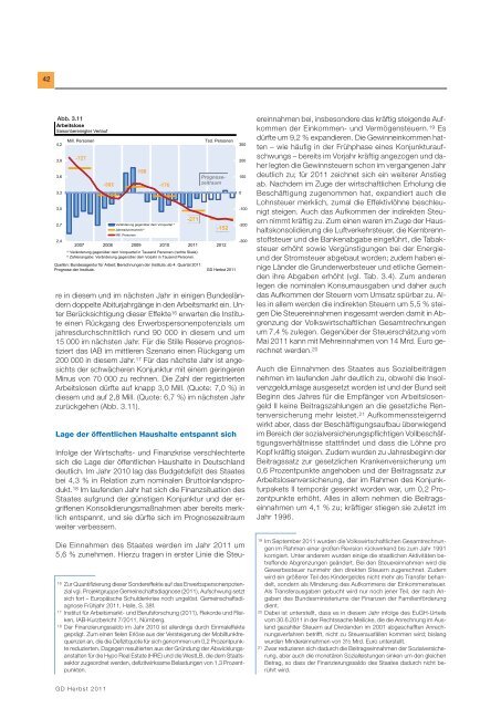 Gemeinschaftsdiagnose Herbst 2011 - Institute for Advanced Studies