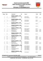 Gesamt - RWV Haselbach