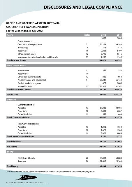 RACING AND WAGERING WESTERN AUSTRALIA - RWWA Home