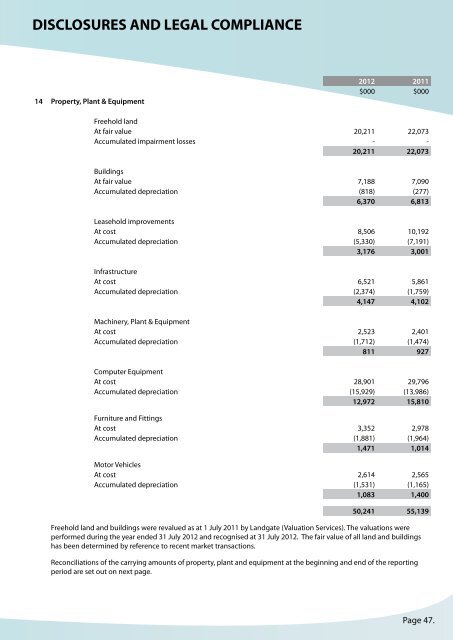 RACING AND WAGERING WESTERN AUSTRALIA - RWWA Home