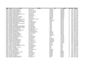 nabp npi name address city county state zip phone ... - RxAmerica