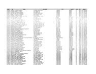 Nabp Npi Name Address City County State Zip Phone Rxamerica