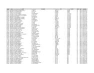 nabp npi name address city county state zip phone