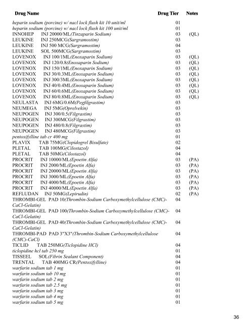 COMPREHENSIVE FORMULARY - RxAmerica