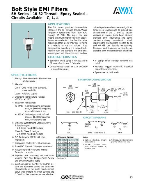 AVX US Microtek EMI Filters Catalog - RYSTON Electronics sro