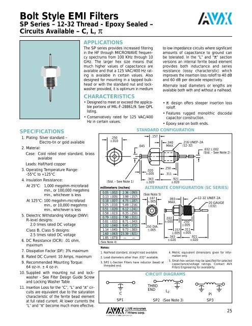 AVX US Microtek EMI Filters Catalog - RYSTON Electronics sro