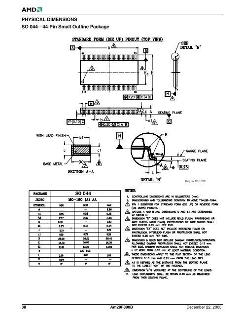 Am29F800B - RYSTON Electronics sro