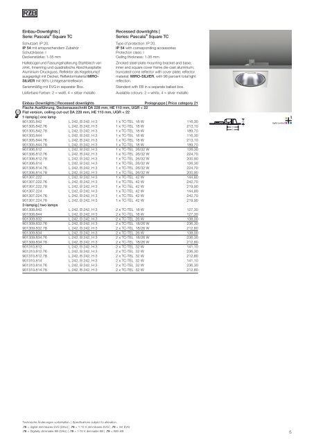 Pascala Downlights - RZB