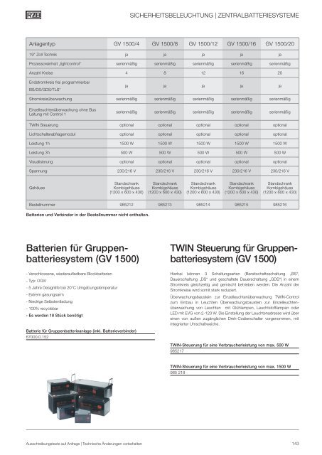 SICHERHEITSBELEUCHTUNG - RZB