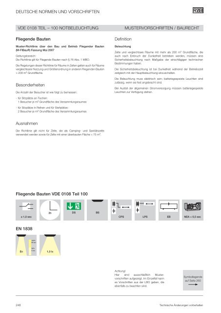 SICHERHEITSBELEUCHTUNG - RZB