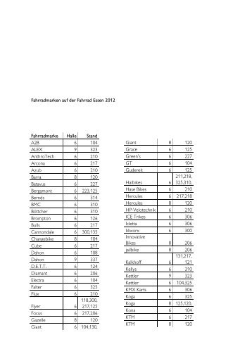 Fahrradmarken auf der Fahrrad Essen 2012 Fahrradmarke Halle ...