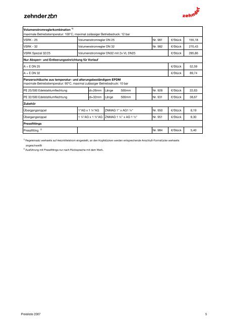 Preisliste 2007 ZBN ZIP Export gesamt