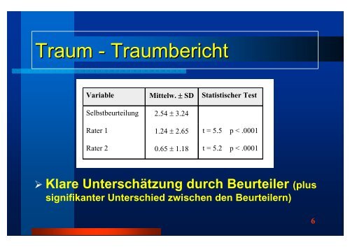 Eine Reise ins Land der Träume: Einblicke in die ... - RZ User