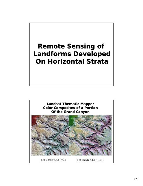 CHAPTER 14: Remote Sensing of Soil, Minerals, and Geomorphology