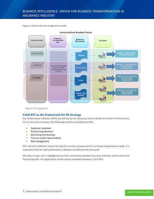 Driver for Business Transformation in - Wipro