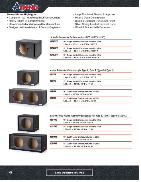 JL Audio Subwoofer Enclosures (for 10W7, 12W7 & 13W7)