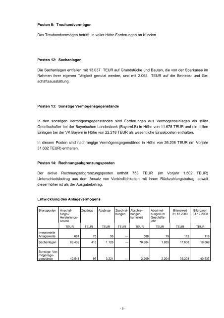 zum Download - Sparkasse Kulmbach-Kronach