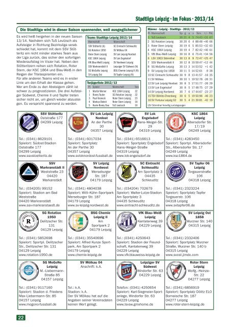 Saisonmagazin 2013/14 "Fußball im Osten"