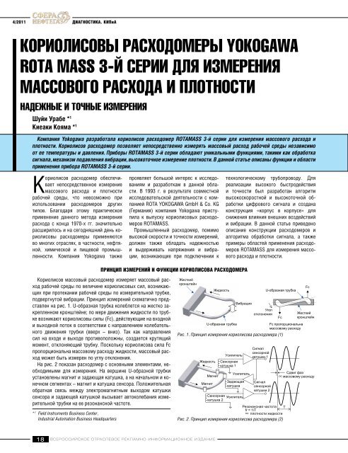 Крутящий момент