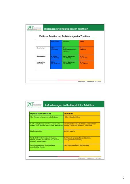 SRB - Trainerweiterbildung - Ausdauertraining