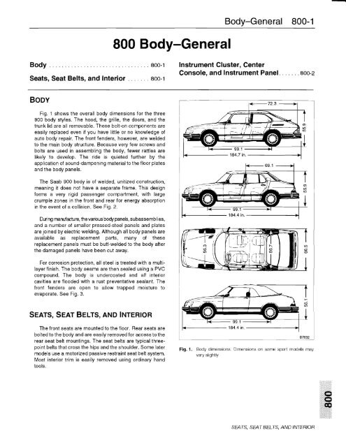 Saab 900 Convertible Fuse Box - Complete Wiring Schemas