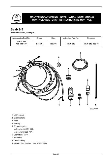 Saab 9-5 - SaabDocs.com