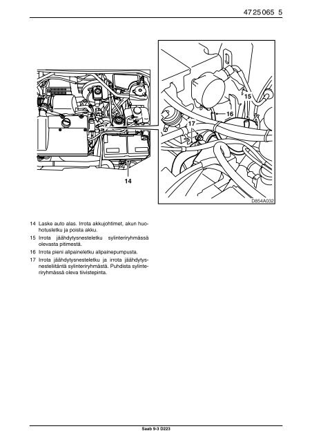 Saab 9-3 D223 - SaabDocs.com