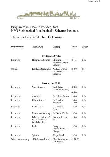 als pdf-Datei einsehen - Urwald vor den Toren der Stadt