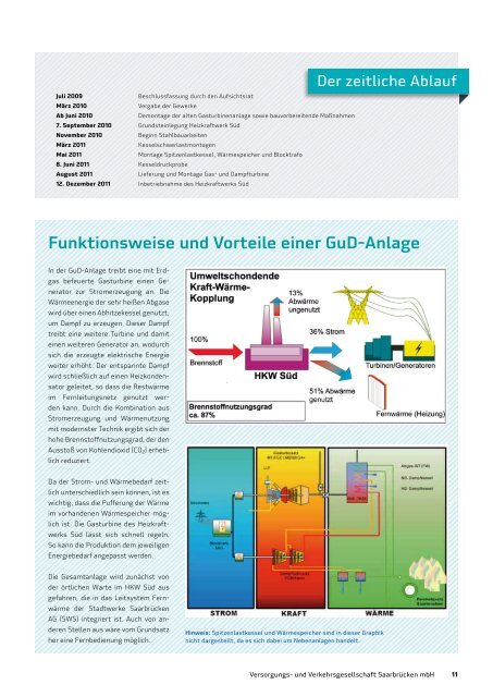 Die VVS. JahresrÃ¼ckblick 2011. - Stadtwerke SaarbrÃ¼cken