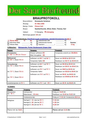BRAUPROTOKOLL - Saar Bierfreund