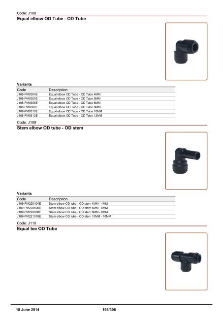 SInergroup Products Catalog Everpure Filters Pentek Water Softener Reverse Osmosis