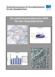 Gutachterausschuss fÃ¼r GrundstÃ¼ckswerte fÃ¼r den Saarpfalz-Kreis