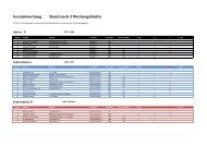 Download Gesamtstand_nach_3._WL.pdf - Saarschleifen-Cup für ...