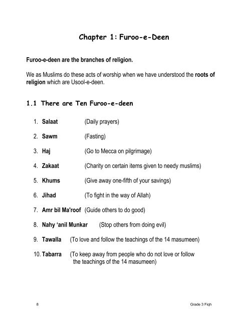 Chapter 1: Furoo-e-Deen F