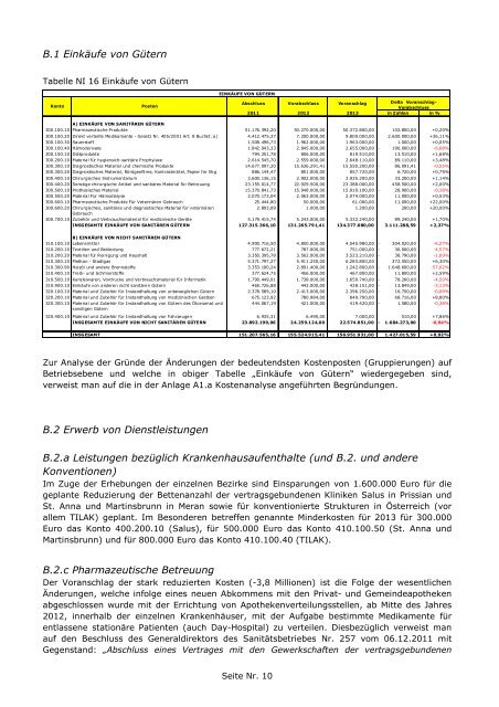 Bericht des Generaldirektors - Südtiroler Sanitätsbetrieb