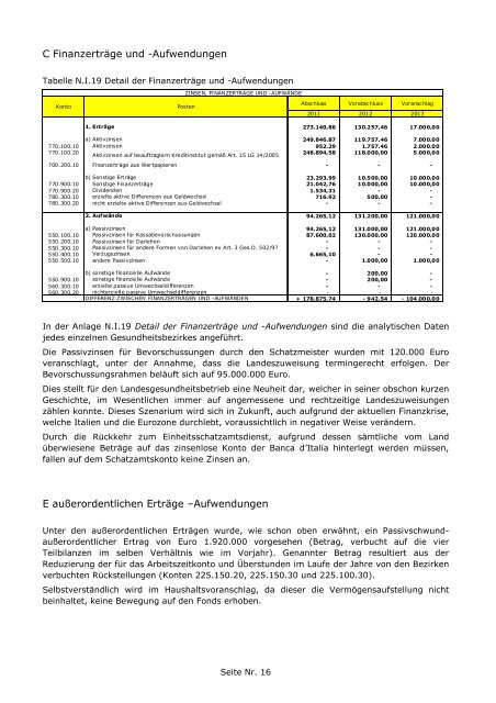 Bericht des Generaldirektors - Südtiroler Sanitätsbetrieb