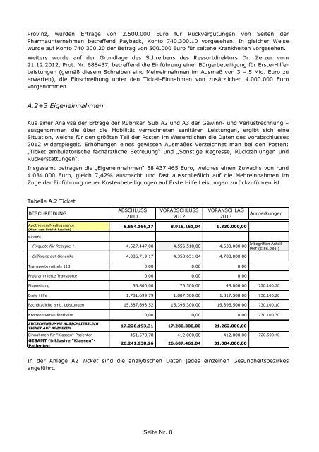 Bericht des Generaldirektors - Südtiroler Sanitätsbetrieb