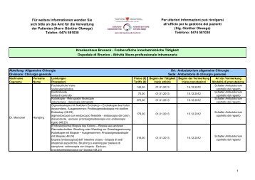 Krankenhaus Bruneck - Freiberufliche innerbetriebliche TÃ¤tigkeit ...