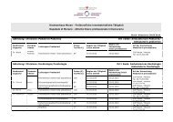 Krankenhaus Meran - Freiberufliche innerbetriebliche TÃ¤tigkeit ...