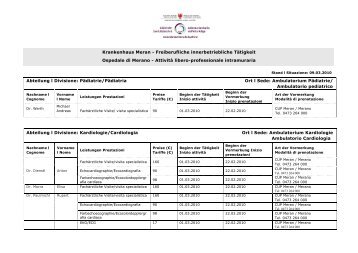 Krankenhaus Meran - Freiberufliche innerbetriebliche TÃ¤tigkeit ...