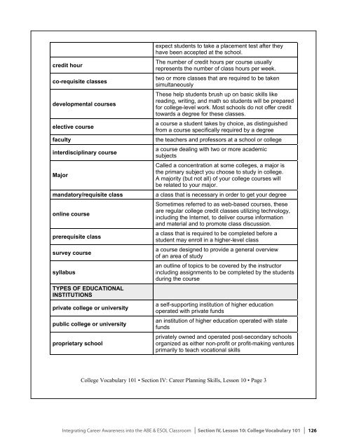 Integrating Career Awareness into the ABE/ESOL Classroom - SABES