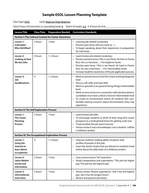 Integrating Career Awareness into the ABE/ESOL Classroom - SABES