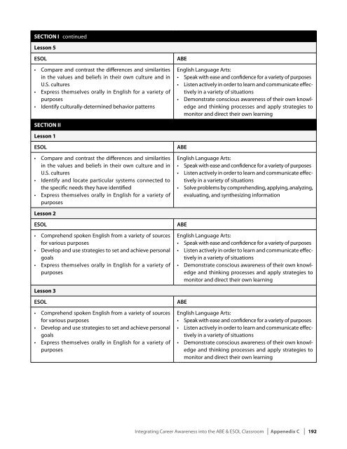 Integrating Career Awareness into the ABE/ESOL Classroom - SABES