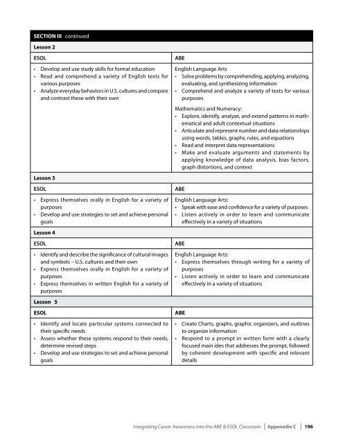 Integrating Career Awareness into the ABE/ESOL Classroom - SABES